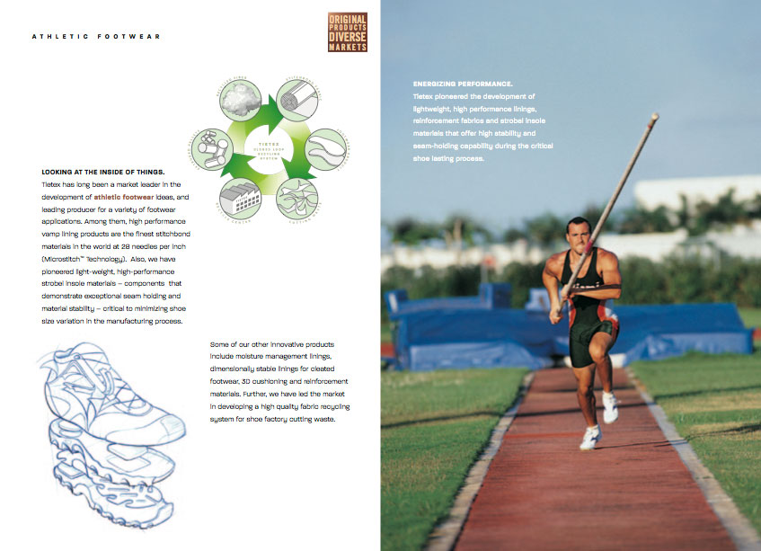 Tietex Brochure spread