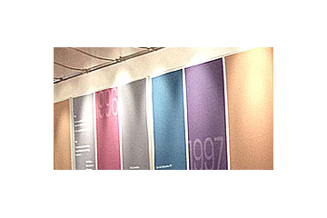 Tietex Timeline